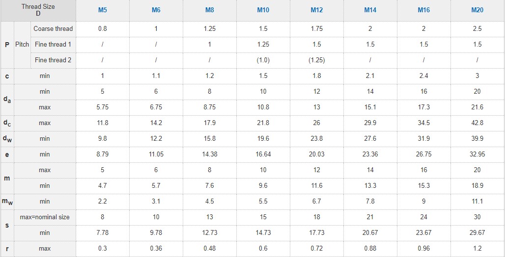 屏幕2022-11-24 170350