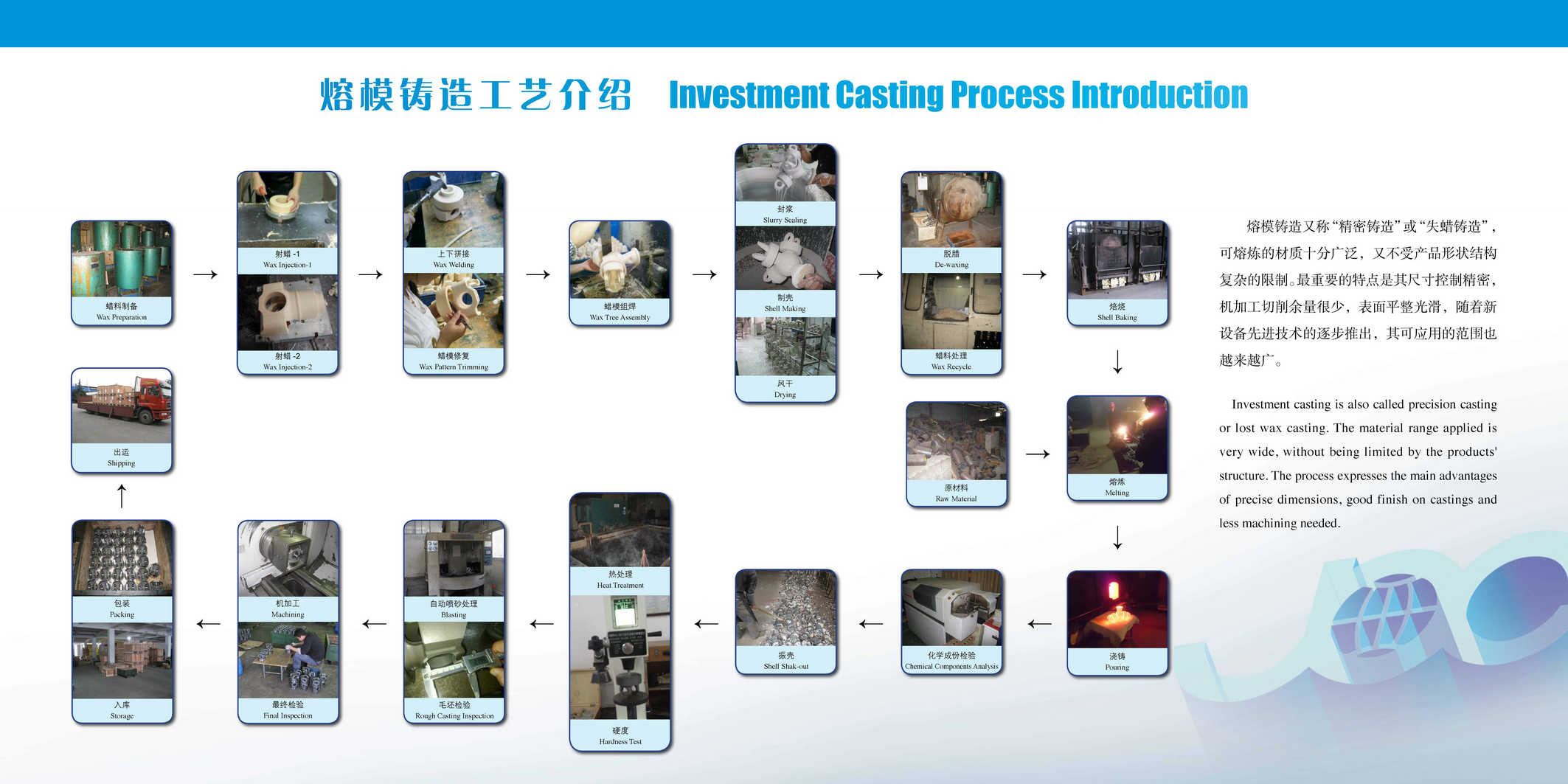 joc-machinery-company-rimited（46） 