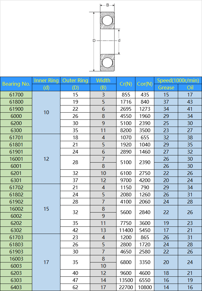 H28553633A0314D86A77732B66788608DT