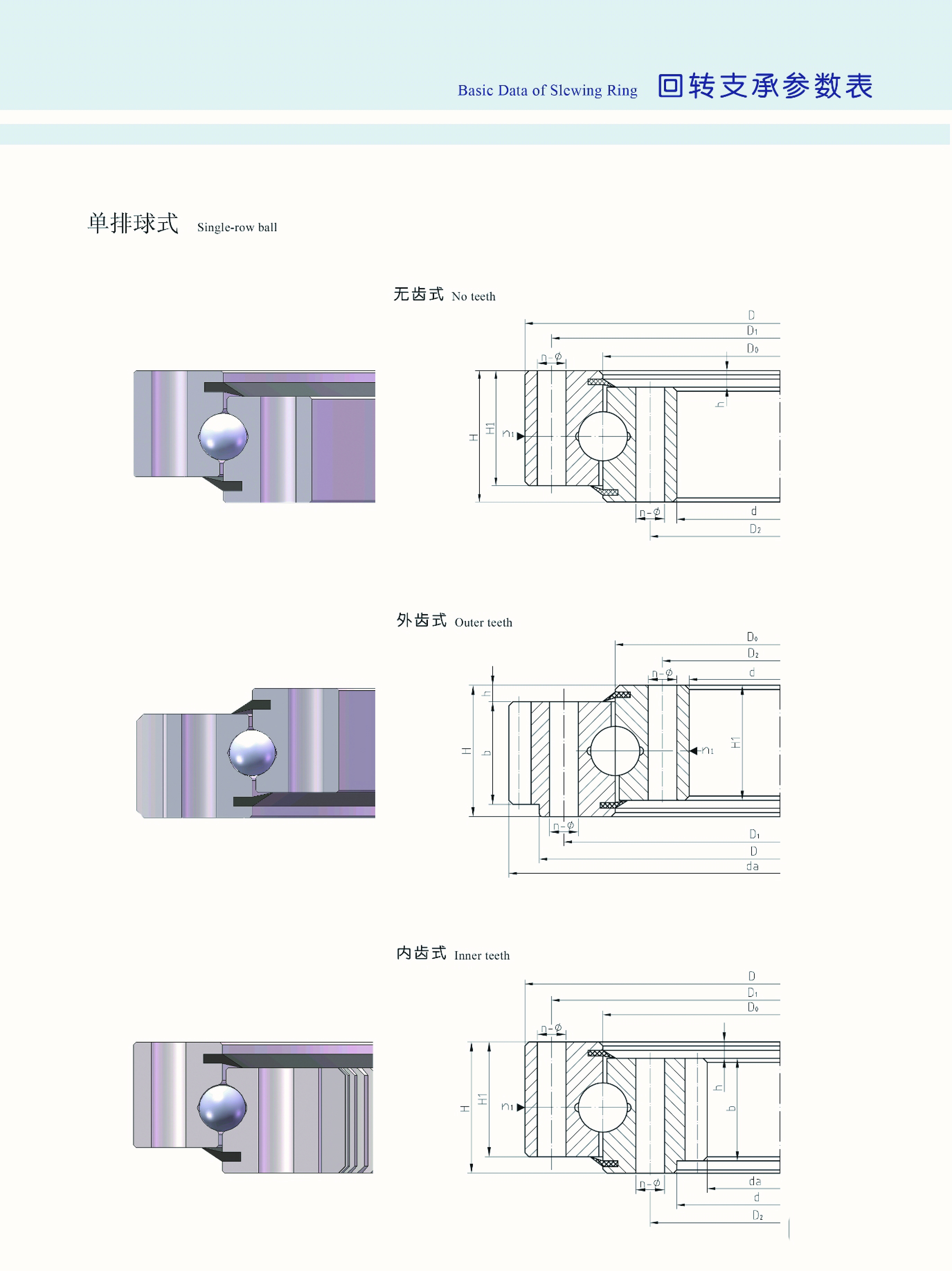 重機用旋回軸受の評価